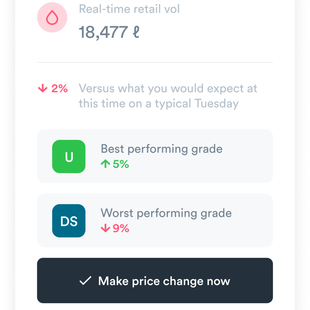 EdgePetrol Price Change Execution